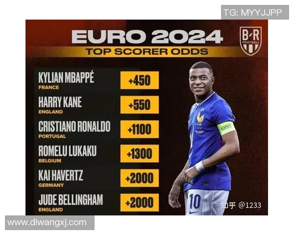 欧洲杯最佳球员奖候选人分析与各大球员表现预测