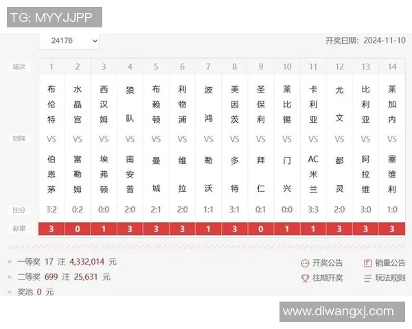 冷门赛事预测专题 冷门赛事预测专题