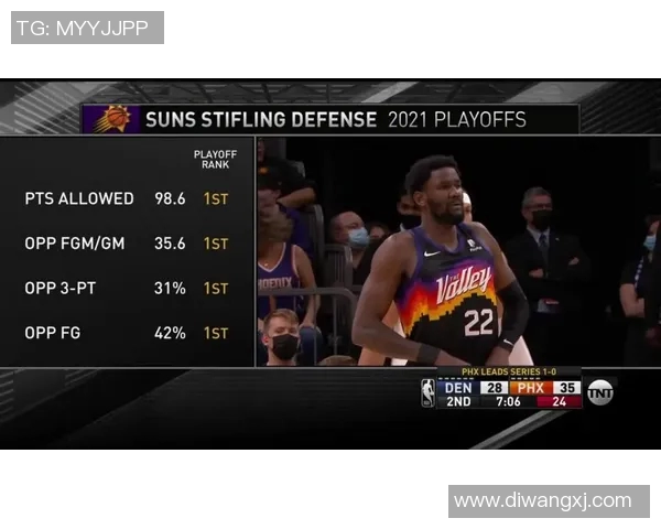 保罗冲击金球奖?数据全面对比分析 保罗冲击金球奖?数据全面对比分析