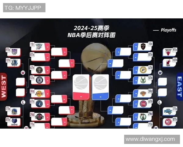 NBA季后赛首轮精彩对决全程回顾