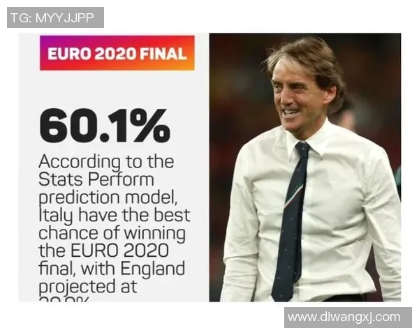 欧洲杯球员伤病管理策略与复出计划的综合分析与实施方案